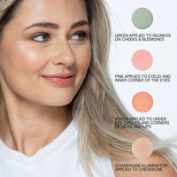 Fitglow Beauty Redness Rescue Corrective Palette