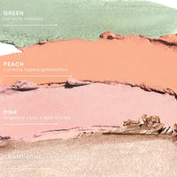 Fitglow Beauty Redness Rescue Corrective Palette